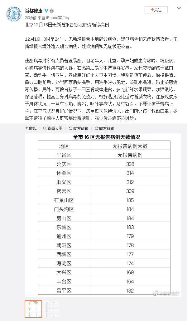 北京12月16日无新增报告新冠肺炎确诊病例