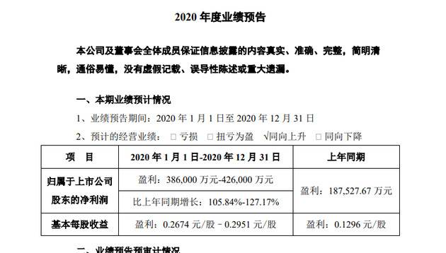 分众传媒：预计全年净利润为38.6亿-42.6亿元