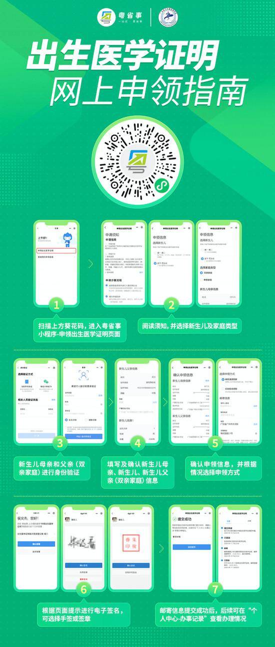 在粤省事小程序上申请出生医学证明