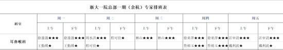 11岁和13岁少年反复流鼻血 一查竟然是鼻子里长肿瘤