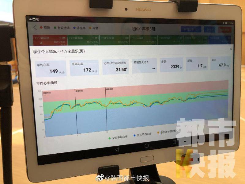 西安试点体育课带手环 应用智慧体育课因材施教