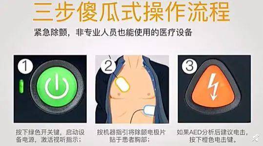 事实上，AED使用非常简单。/深圳卫健委制作的AED科普视频
