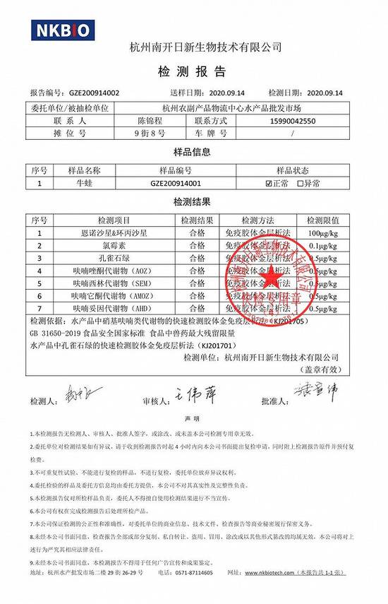 网红火锅回应食材被检出禁用兽药：与供应商永久解除合作关系