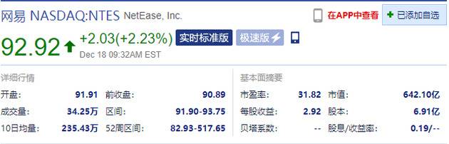 美股开盘 拼多多、网易涨超2%