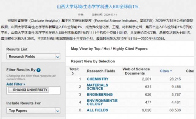 “十三五”巡礼丨环境与资源学院：凝心聚力强内涵 固本强基促发展