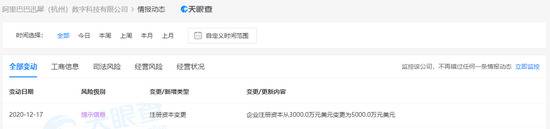 阿里巴巴迅犀(杭州)数字科技有限公司注资增至5000万美元