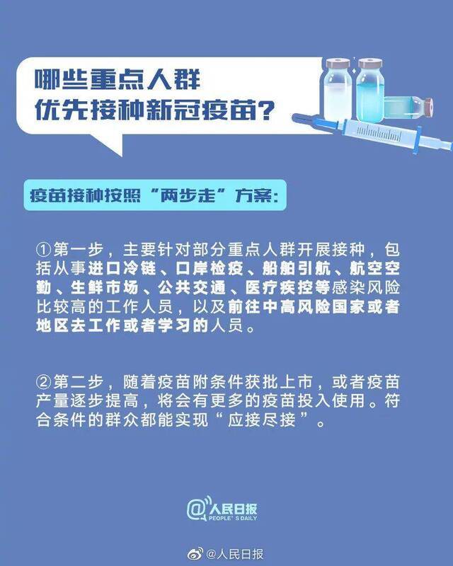 新冠疫苗的那些事十大疑问官宣啦！