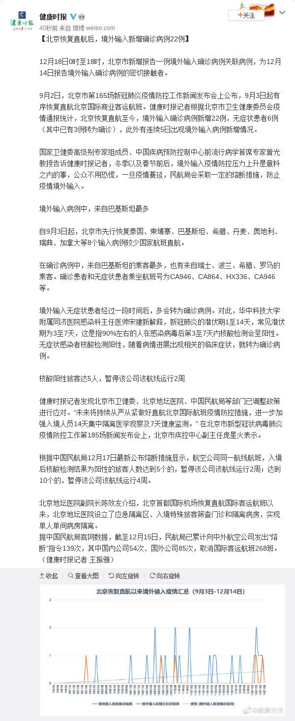 北京恢复直航后，境外输入新增确诊病例22例