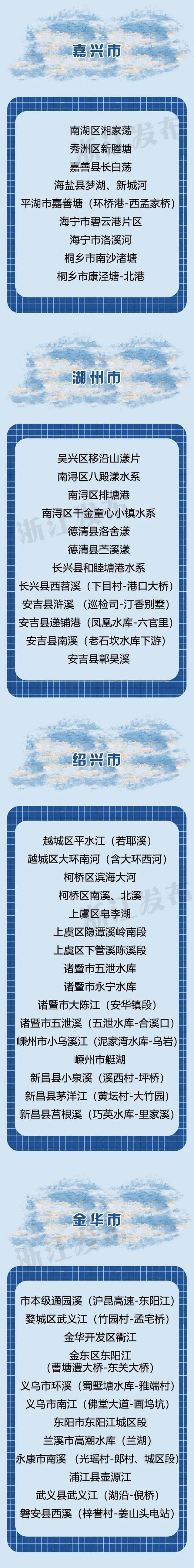 颜值在线！浙江140条2020年“美丽河湖”出炉，有你家门口的吗？