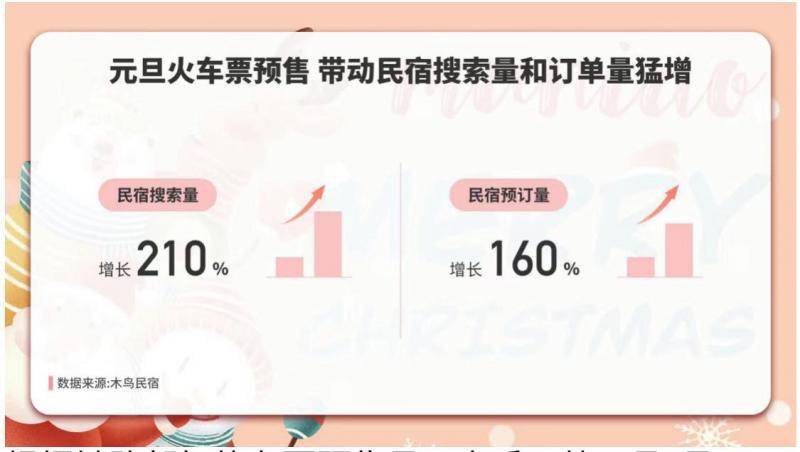 元旦民宿订单预计增至去年的1.5倍，年轻人青睐民宿跨年