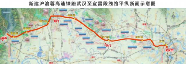 新建沪渝蓉高速铁路武汉至宜昌段线路平纵示意图图：长江云