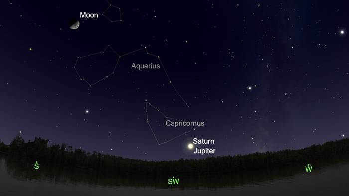 12月21日冬至日晚将发生木星合土星近800年来最近