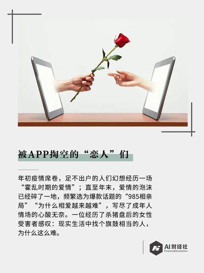 被App掏空的“恋人”们：“以相爱之名”衍生的诈骗