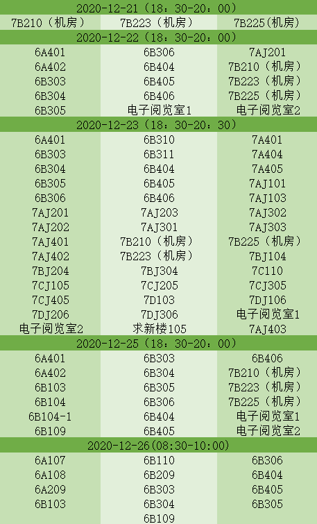 做一个有位子的人12.21~12.27考试教室安排