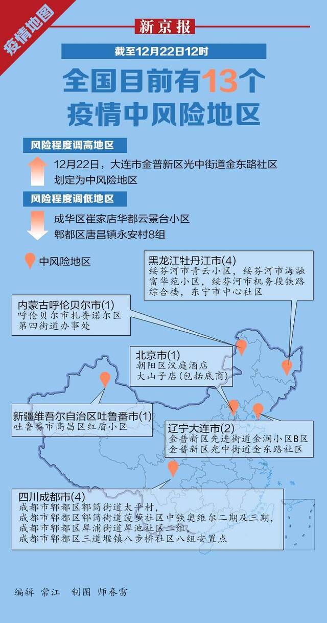 12月22日疫情地图丨全国目前有13个疫情中风险地区