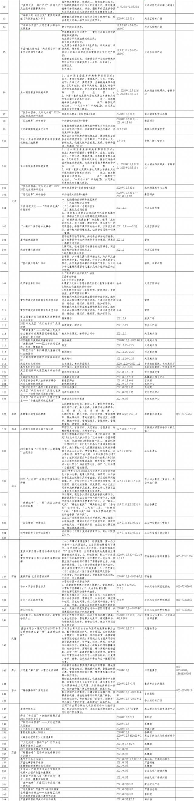 重庆，承包你整个冬季的耍事