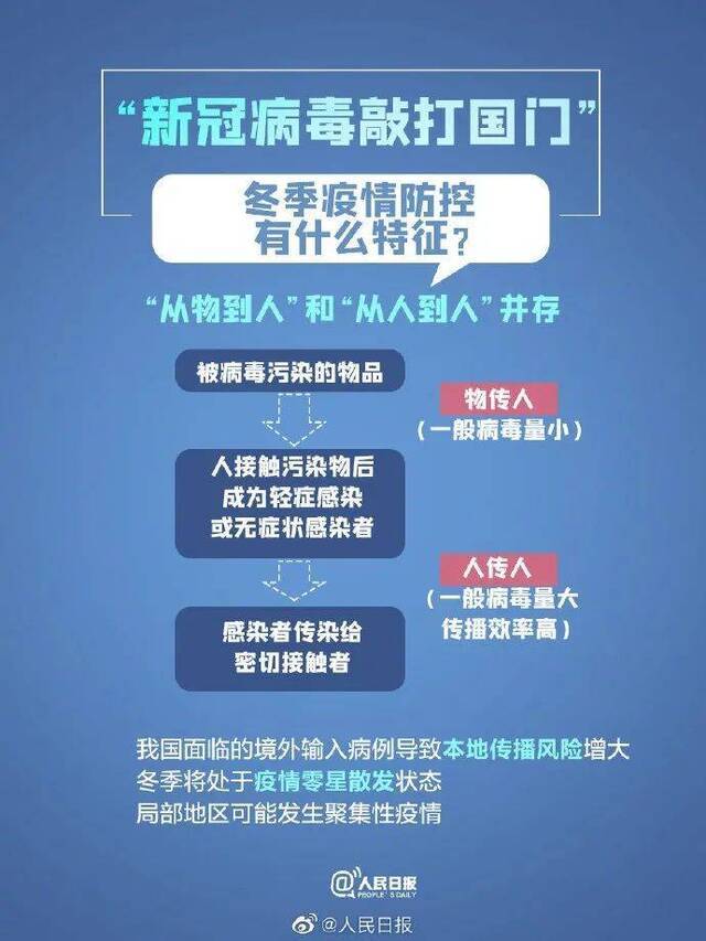 扩散周知！这件事情不能大意！