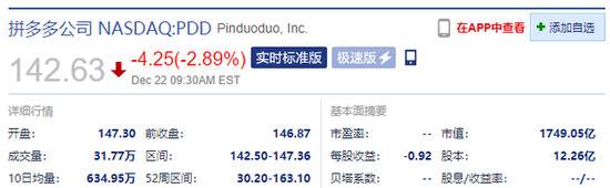 美股三大股指开盘涨跌不一 中概股百度涨近3%