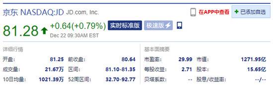 美股三大股指开盘涨跌不一 中概股百度涨近3%