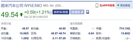 美股三大股指开盘涨跌不一 中概股百度涨近3%