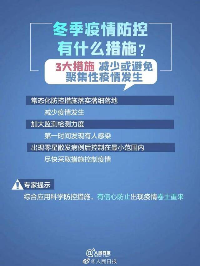 严防严控，绝不松懈！