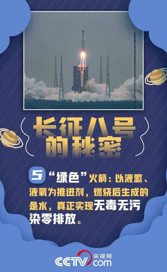 “长征八号”把一颗“昆明星”送入太空