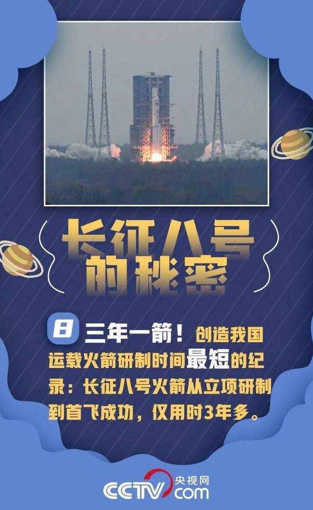 “长征八号”把一颗“昆明星”送入太空