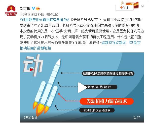 长征八号成功首飞 火箭可重复使用的时代就要到来了吗？