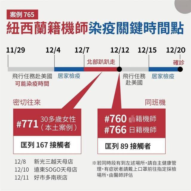 台湾防疫“破功”后，确诊外籍飞行员被曝称“台湾人要害我”