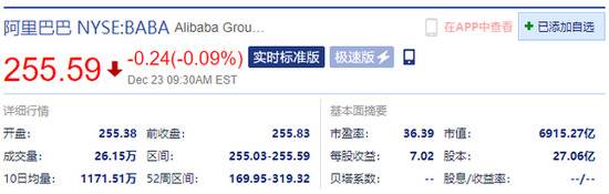 热门中概股涨跌不一 京东涨2.83%