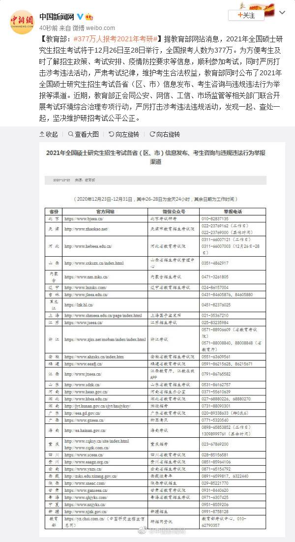 教育部：377万人报考2021年考研