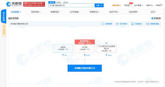 小鹏汽车关联公司成立深圳鹏行智能有限公司 何小鹏持股65.1%