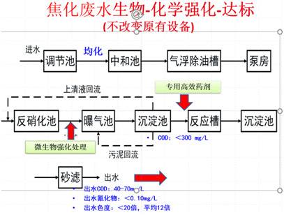 硬实力！同济大学发布“十大最具转化潜力科技成果”