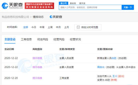 有品信息科技有限公司法定代表人变更：由王川变更为白昉