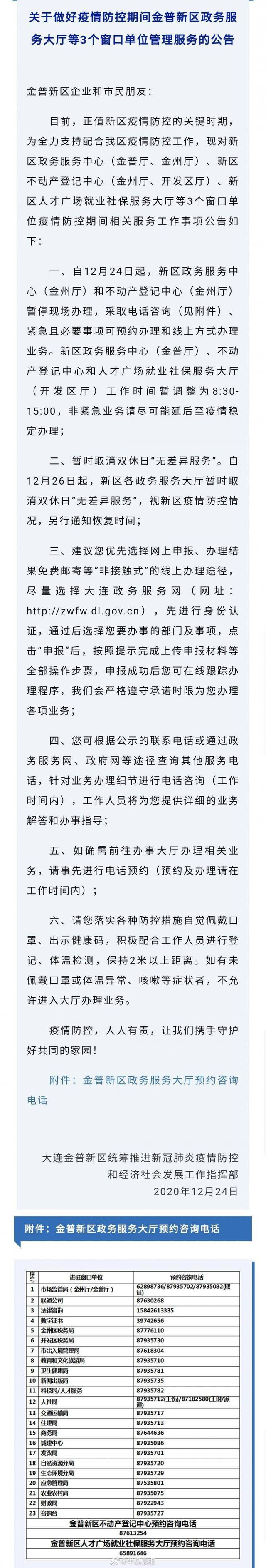 大连金普新区政务服务大厅暂停现场办理