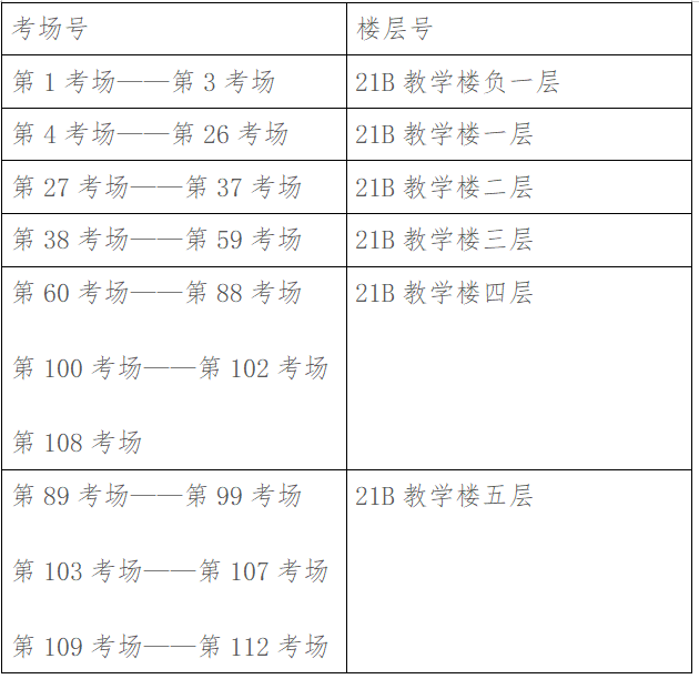 2021年考研哈工程考点考生防疫与安全须知及考场查询通知