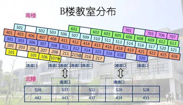 考研须知！西安电子科技大学等你！