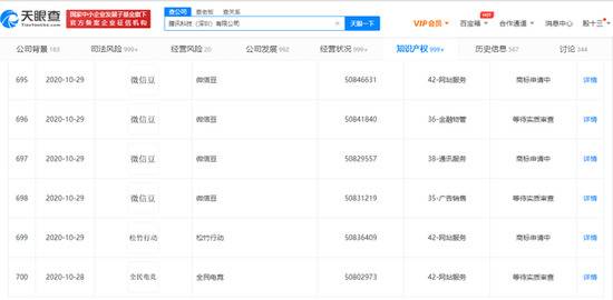 微信推出微信豆，此前腾讯曾申请“微信豆”商标