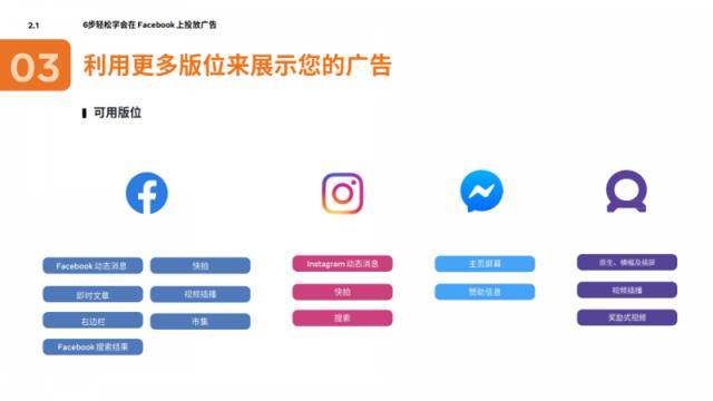 Facebook：2020年泛娱乐出海营销指南