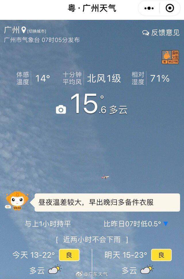 广东：今天早晨除了粤北，各地气温基本都有15℃