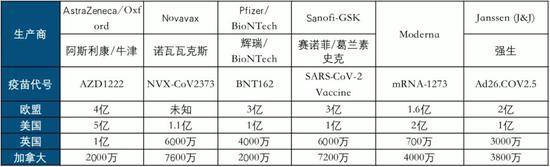 截止日期：2020年12月18日