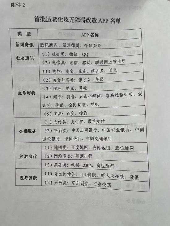 工信部将开展专项行动，微信支付宝等将进行适老化及无障碍改造