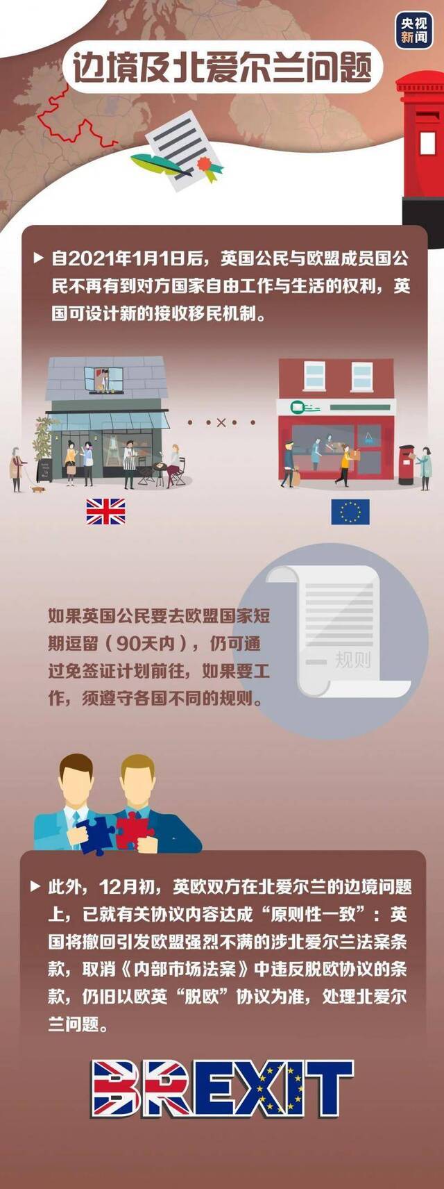 英欧谈判