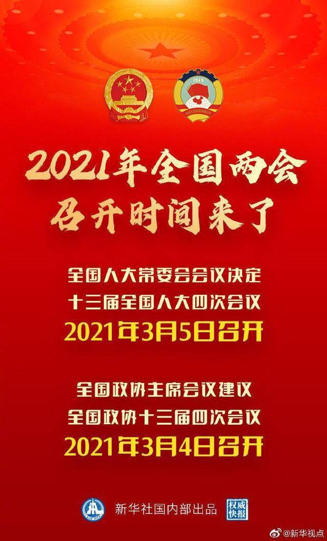 2021年全国两会召开时间来了！