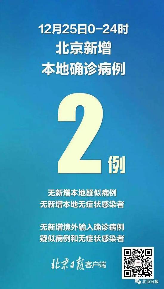 北京日报：明明发热却拒绝留观？麻痹任性就是在放纵风险