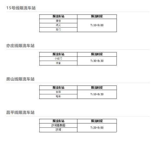 北京：地铁公司采取多项措施最大程度控制列车满载率