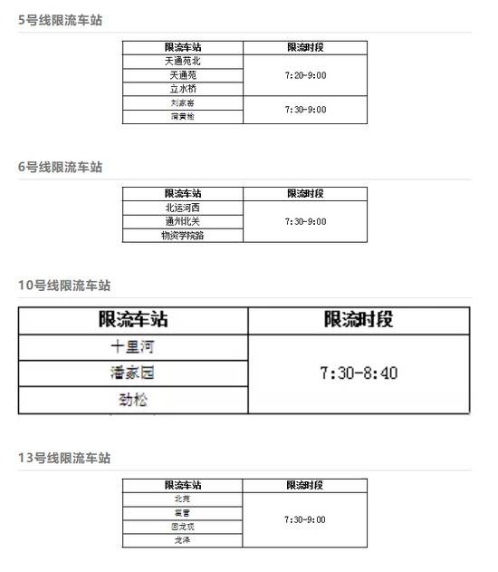 北京：地铁公司采取多项措施最大程度控制列车满载率