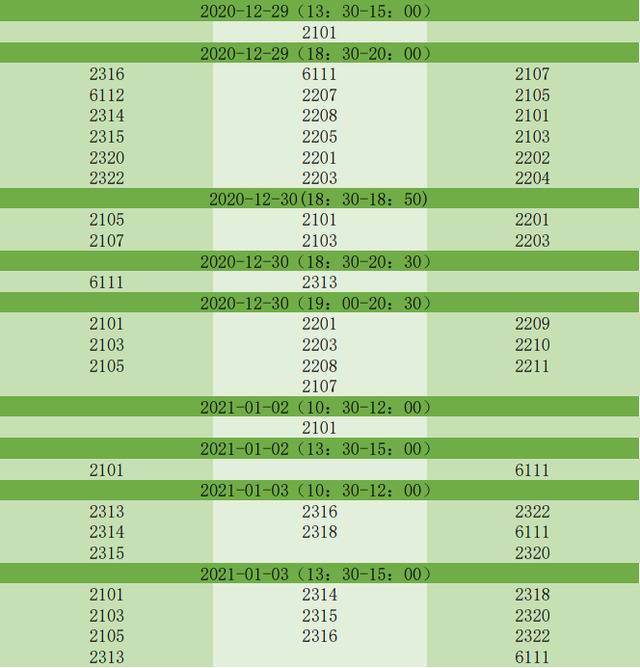 做一个有位子的人12.28~01.03考试教室安排