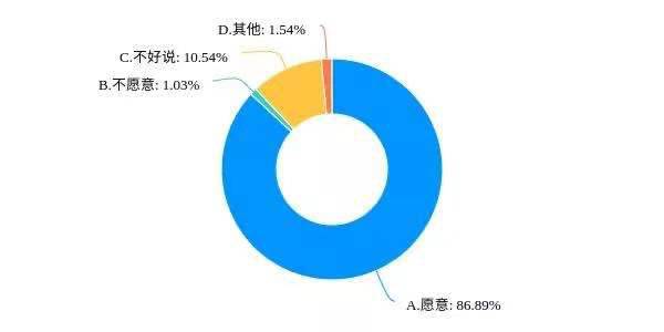 关注媒体人“夜的黑” 夜班媒体人援助项目在京启动