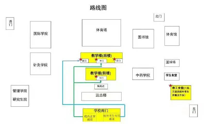 考研重要通知，请查收！